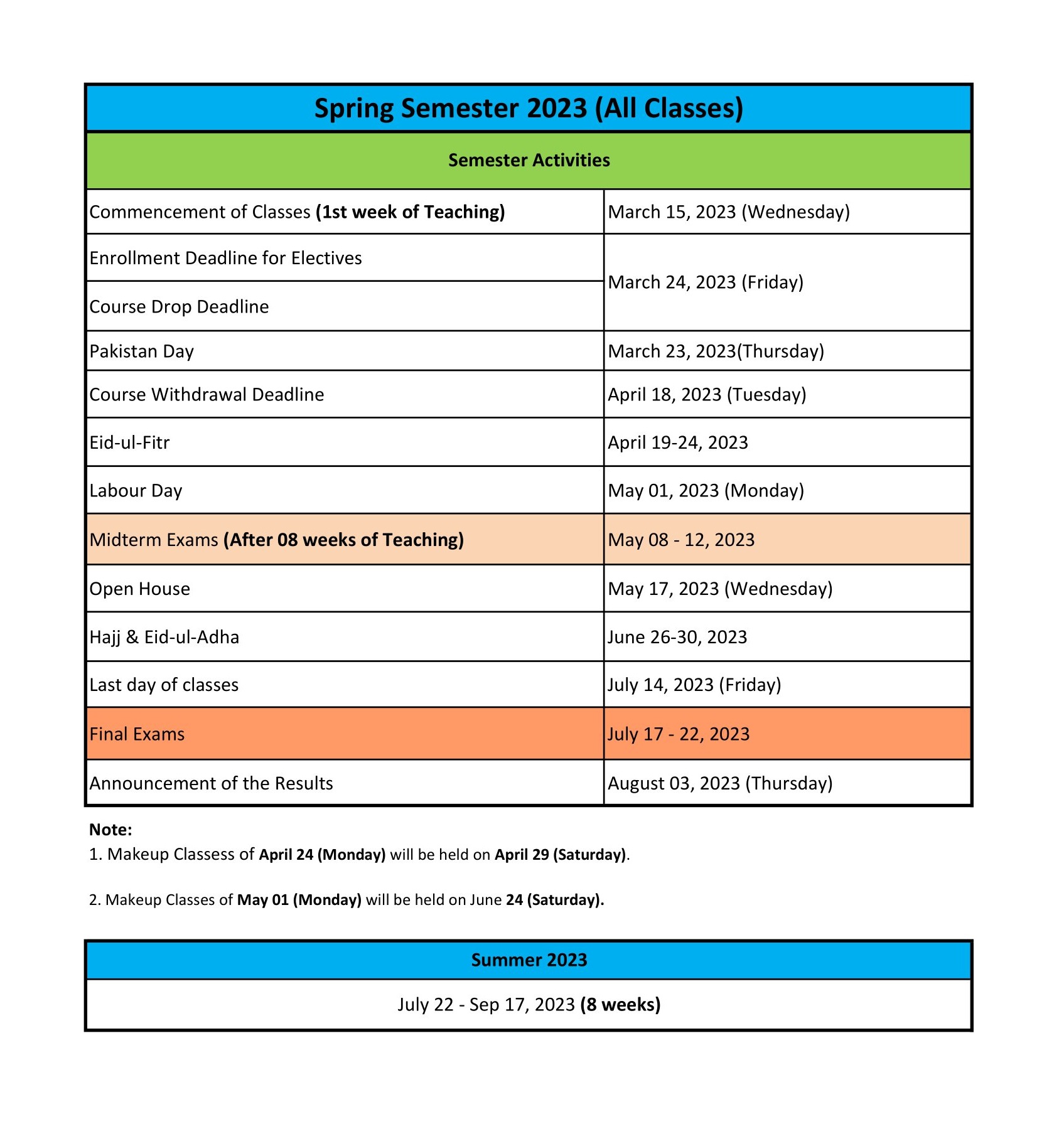 Academic Calendar Namal University