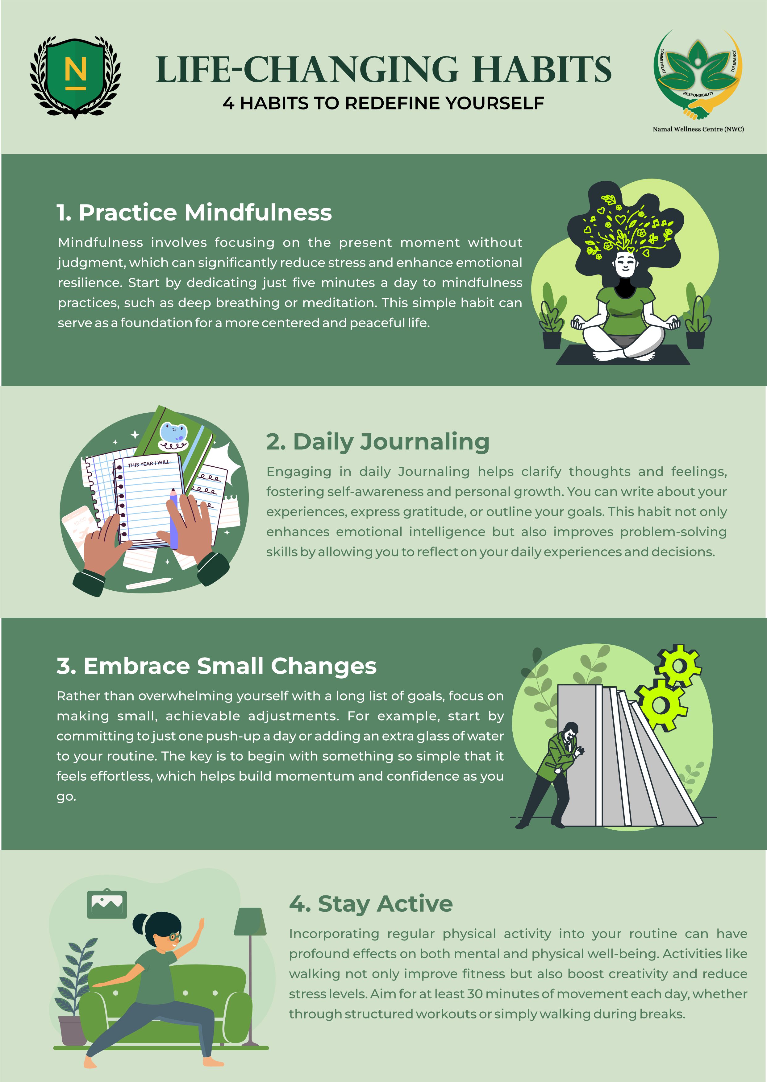 Life Changing Habits