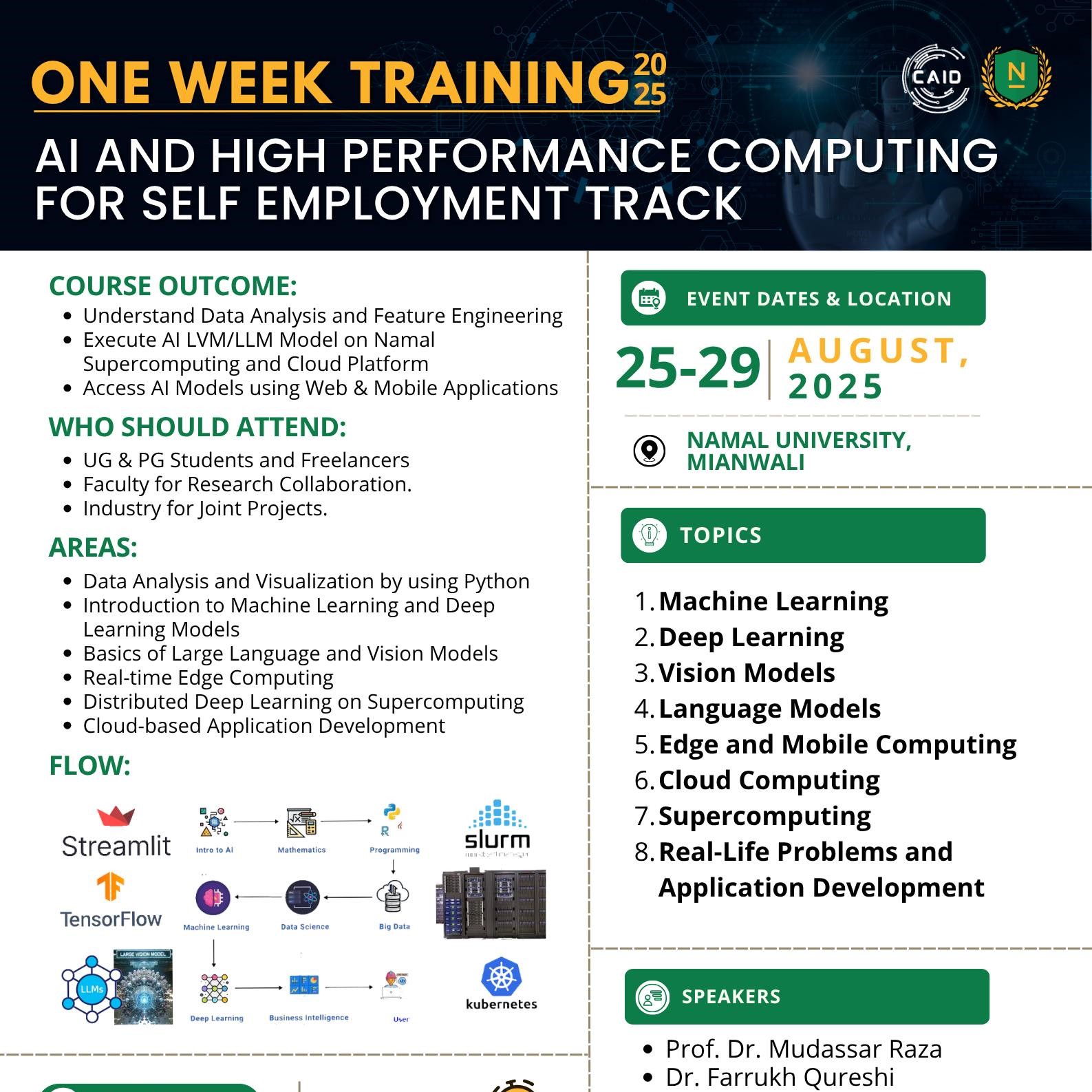 Summer School on End-to-End AI & HPC