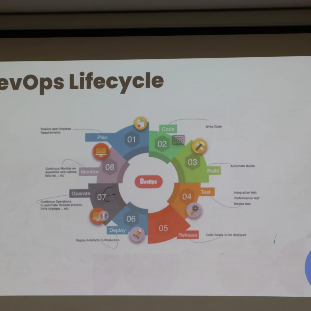 From Classrooms to Cloud Pipelines: DevOps Workshop