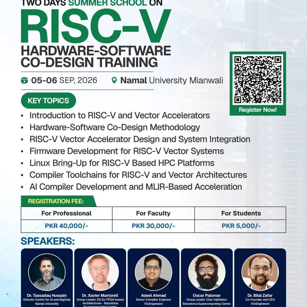Summer School on RISC-V Hardware–Software Co-Design
